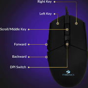 Zebronics Zeb- War Gaming Keyboard and Mouse Combo